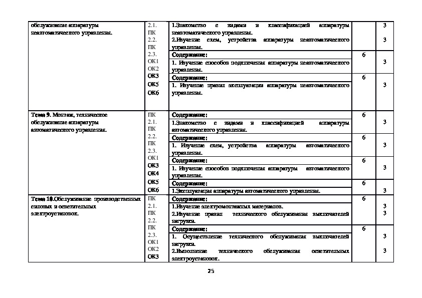 Дневник по преддипломной практике образец электромонтера