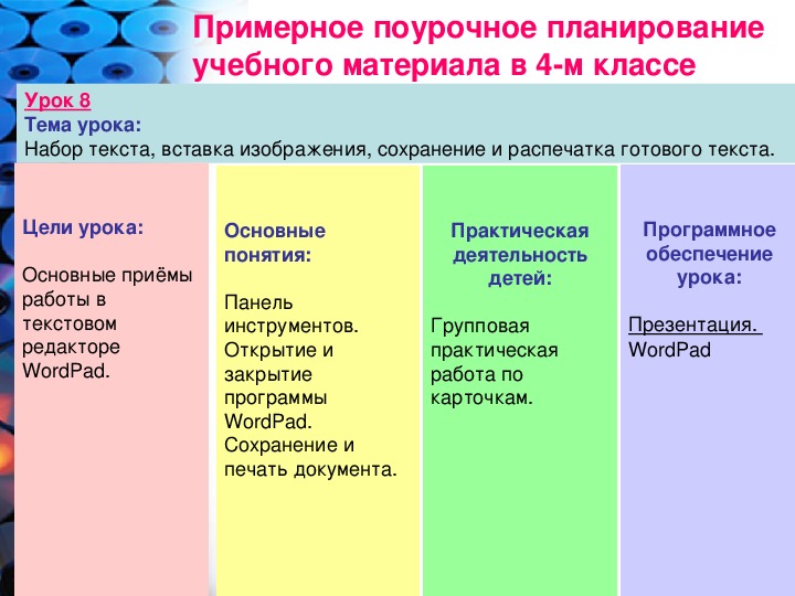 Практическая работа по презентациям - 91 фото