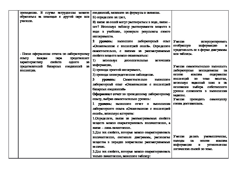 Технологическая карта урока химии 8 класс