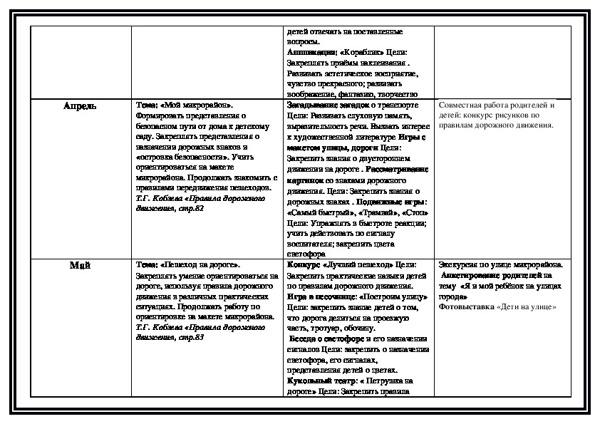 Перспективный план по пдд