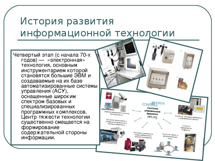 Презентация на тему айти