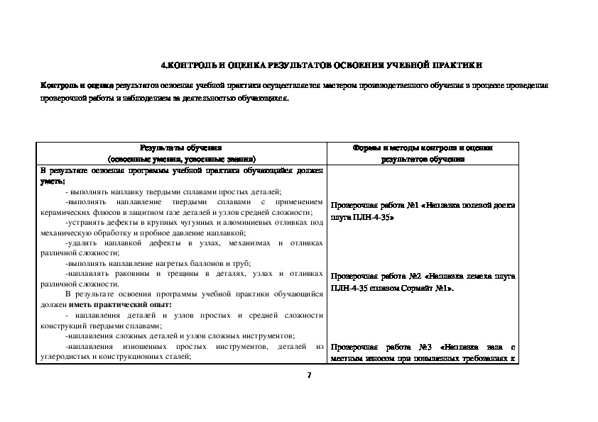 Производственная практика пм 06