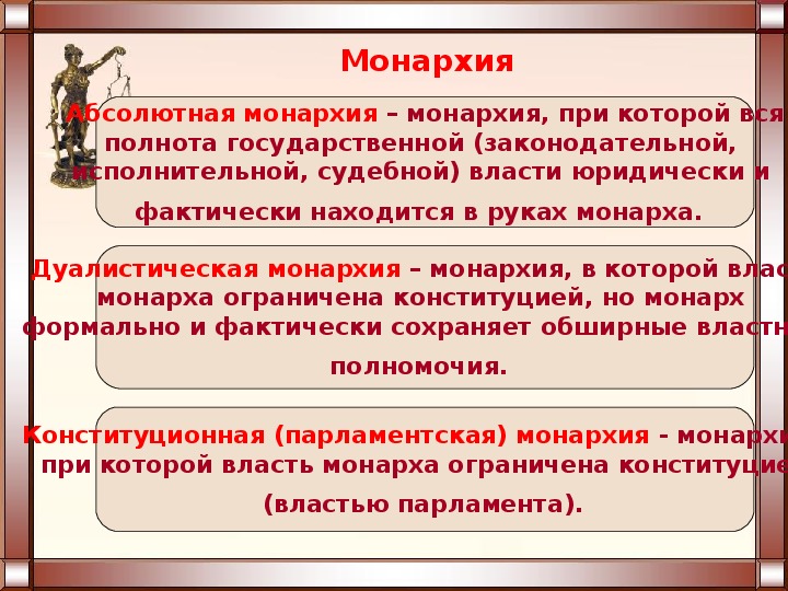 Институты монархии. Судебная власть в монархии. Исполнительная монархия.