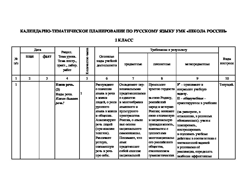 2 календарно тематическое планирование 1 класс