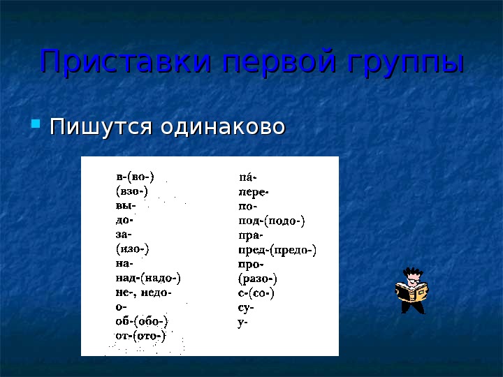 Три группы приставок. Приставки первой группы. Приставки в русском языке. Группы приставок с примерами. Приставки 1 и 2 группы.