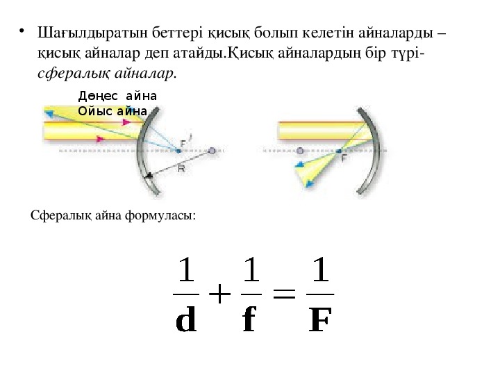 Геометриялық оптика заңдары 11 сынып физика