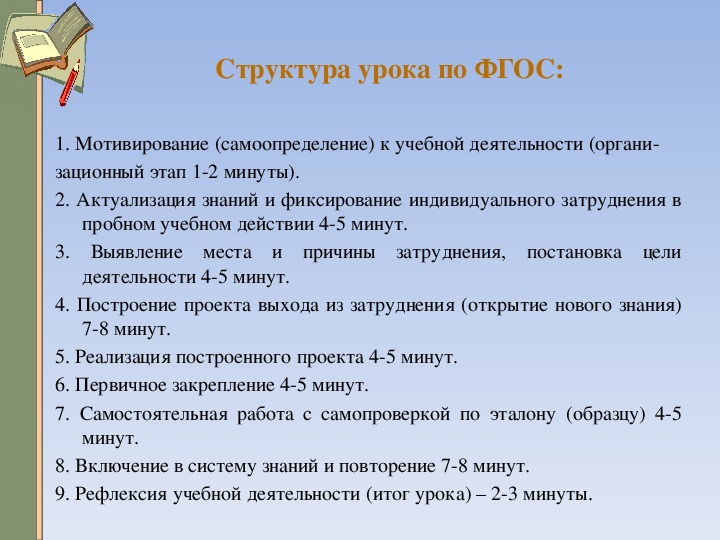 Место презентации в структуре урока