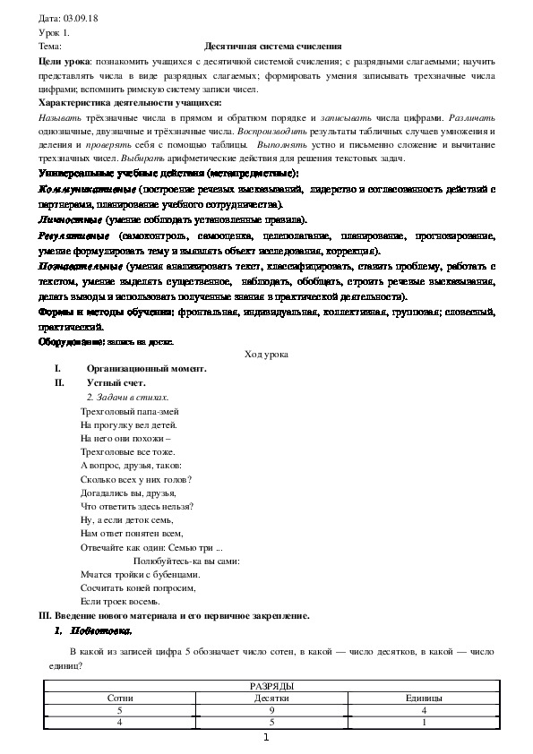 Обложка для материала Конспект "Десятичная система счисления"