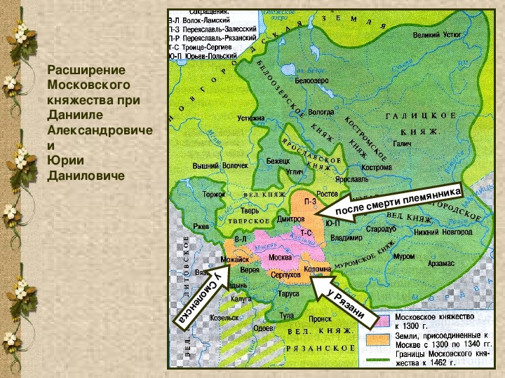 Карта усиление московского княжества в 1300 1462 гг