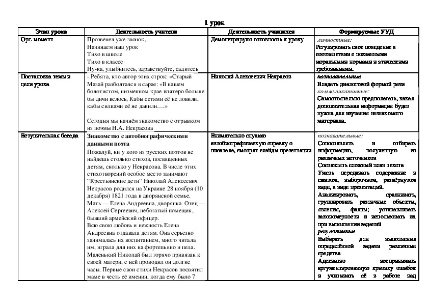 План крестьянские дети