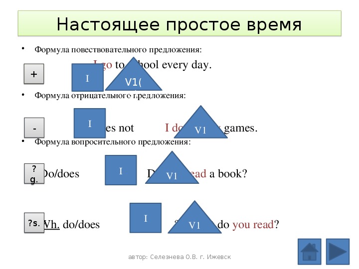 Интерактивный плакат английскому