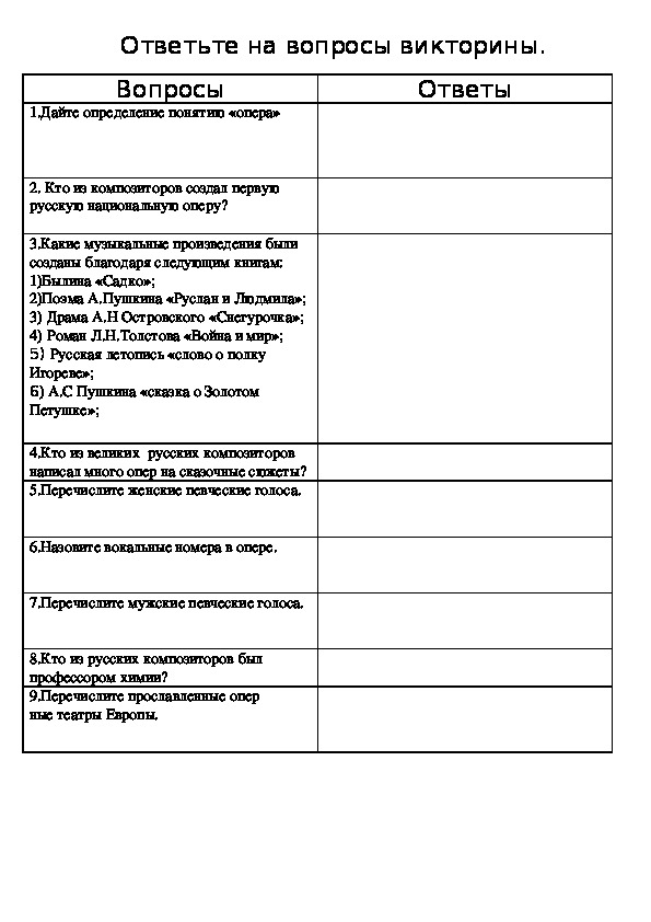 Обложка для материала Викторина по музыке для 7 класса по теме "Опера