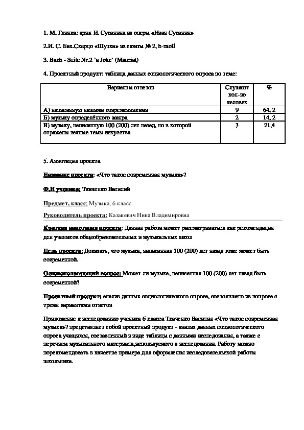 Приложение к исследованию ученика 6 класса Ткаченко Василия «Что такое современная музыка»?