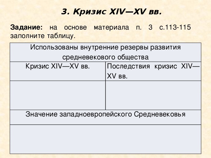 Расцвет и кризис западноевропейского христианского мира презентация 10 класс