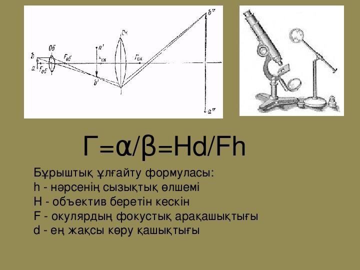 Геометриялық оптика заңдары 11 сынып