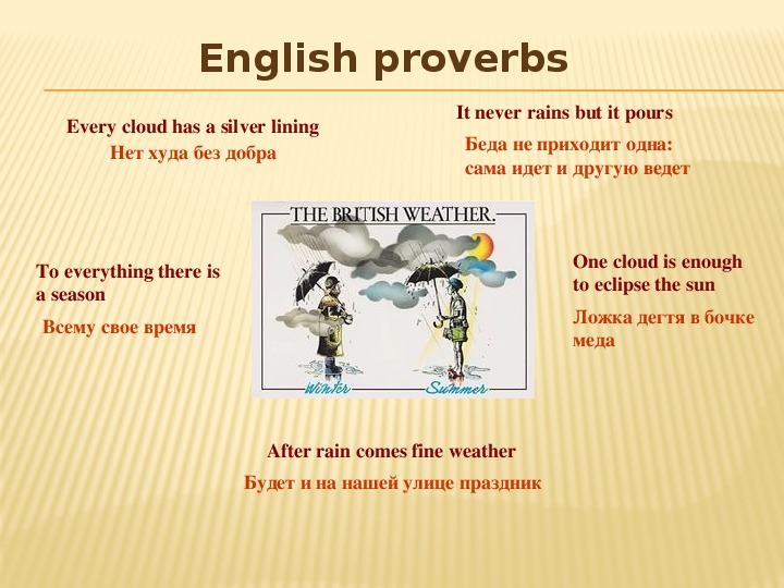 Пословицы о погоде на английском. Поговорки про погоду на английском. Английские пословицы.