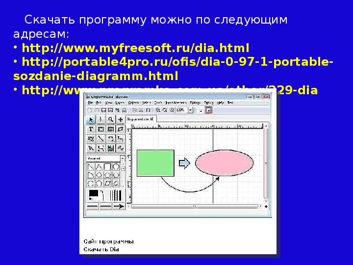 Dia программа для блок схем