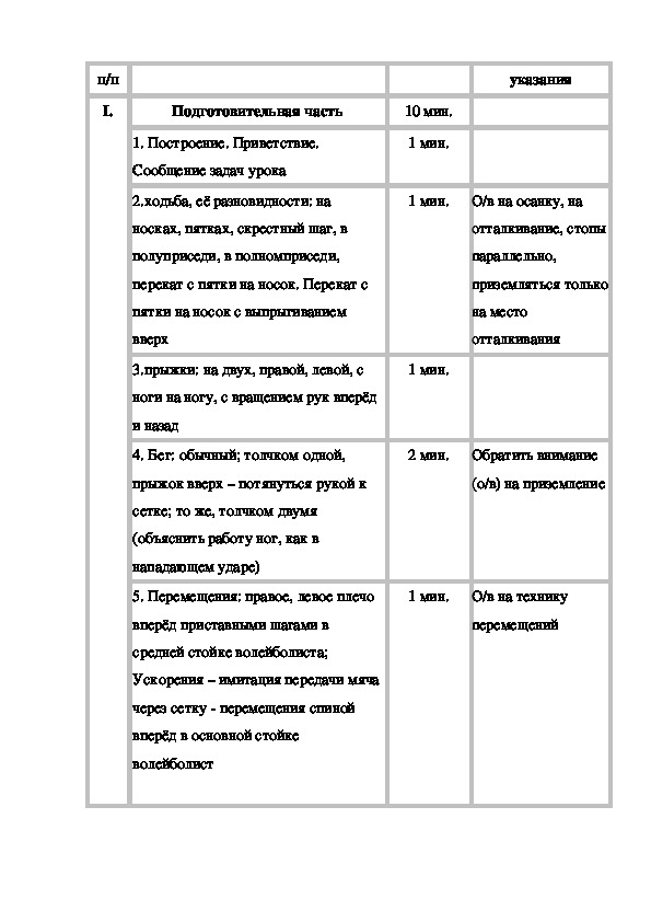 План конспект урока по волейболу для старших классов