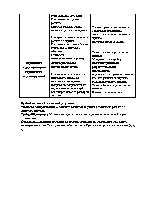 Технологическая карта прогулки в младшей группе