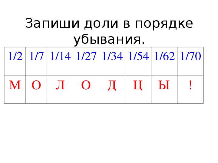 Сравнение долей. Доли в порядке убывания. Записать доли в порядке убывания. Расположите доли в порядке убывания.. Отрезки в порядке убывания:.