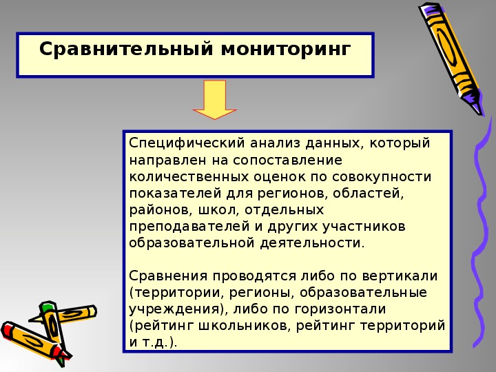 Специфический анализ. Сравнительный мониторинг. Специфичный анализ это. Цель сравнительного мониторинга.