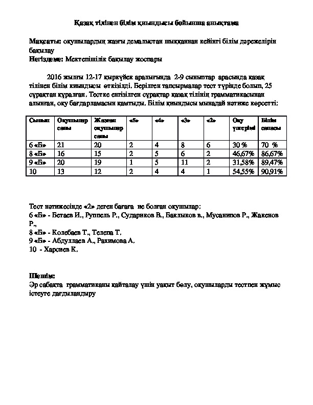 Қазақ тілінен білім қиындысы бойынша анықтама