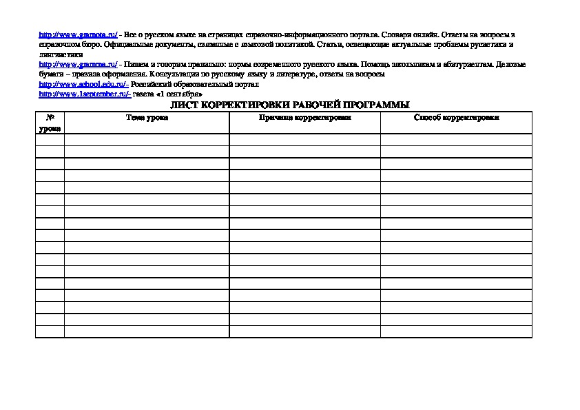 Лист корректировки рабочей программы по английскому языку образец заполнения