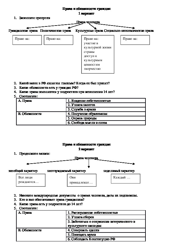 Контроль обществознание 9 класс. Право 9 класс Обществознание контрольная. Контрольная работа по теме право. Варианты контрольных работ по праву.