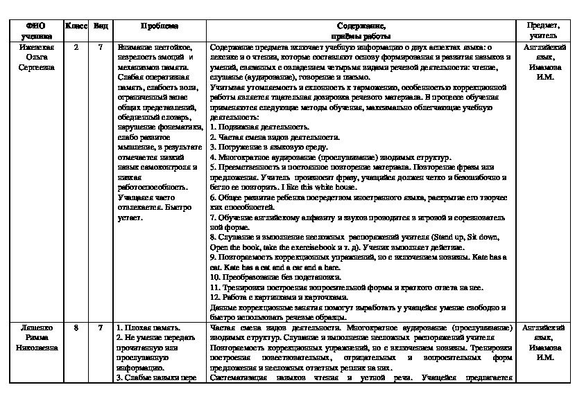 Рабочая программа английский язык 9 класс