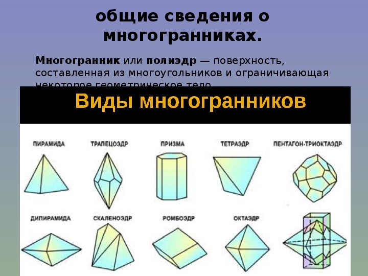 Многогранники виды. Многогранники и их основные свойства. Общая информация о многогранниках. Кластер многогранники.