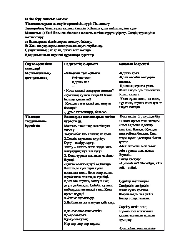 ТЕХНОЛОГИЧЕСКИЕ КАРТЫ