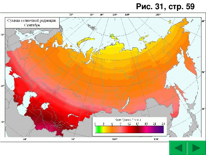 Климатообразующие факторы России