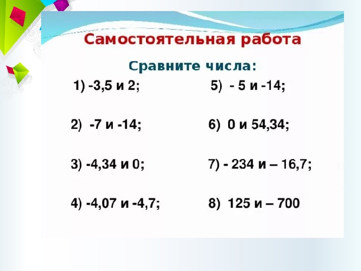 Сравнение рациональных чисел модуль числа 6 класс презентация дорофеев