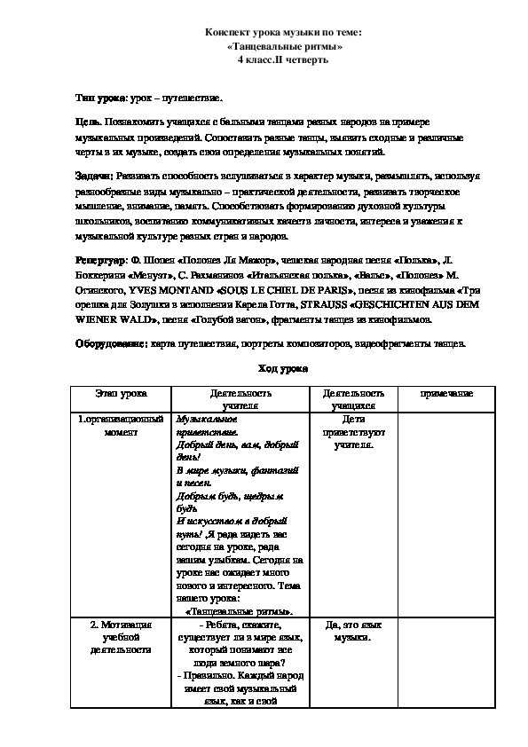 Обложка для материала Открытый урок в 4 классе "Танцевальные ритмы"