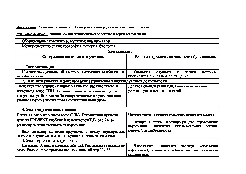 День космонавтики технологическая карта внеурочного занятия