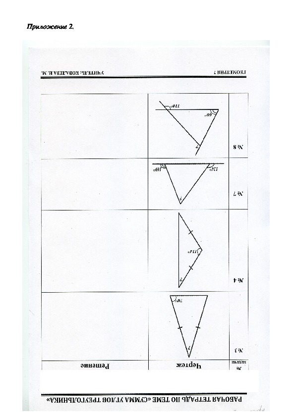 Методическая разработка урока "Сумма углов треугольника" с презентацией