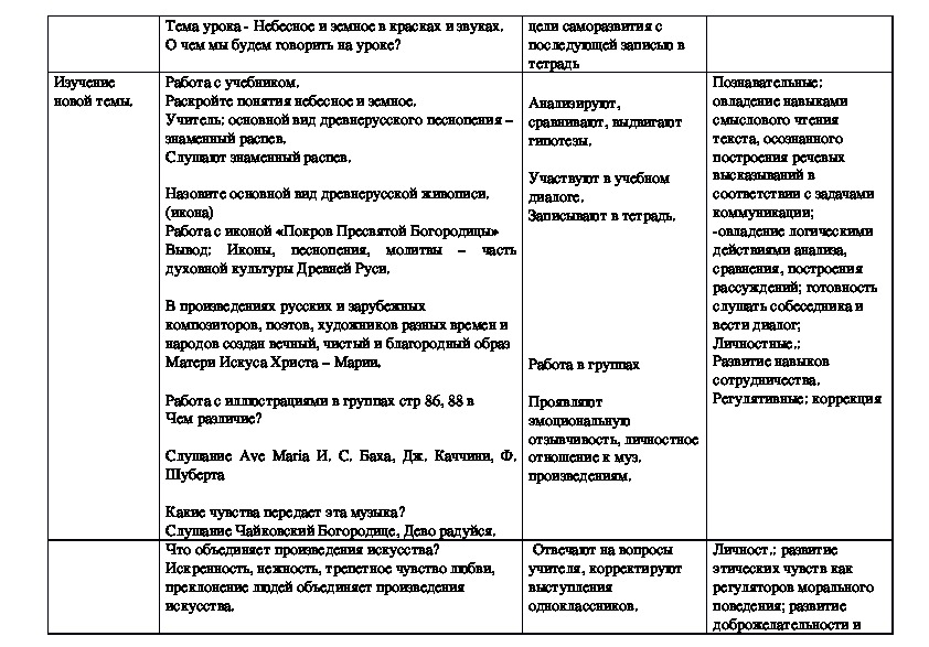 Проект небесное и земное в звуках и красках музыка 5 класс