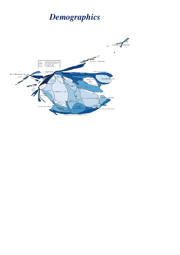 Обложка для материала Доклад на тему: "Demographics of Scotland"