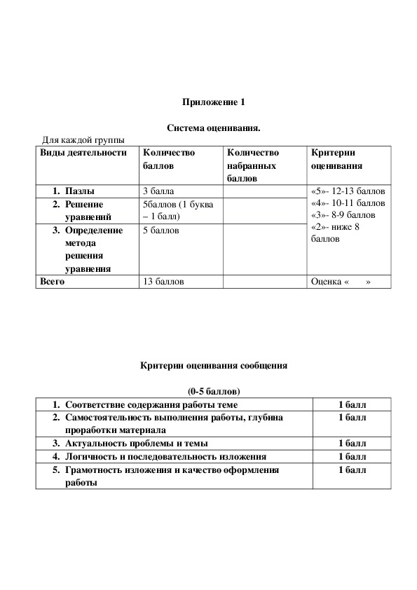 План учебного занятия в спо образец