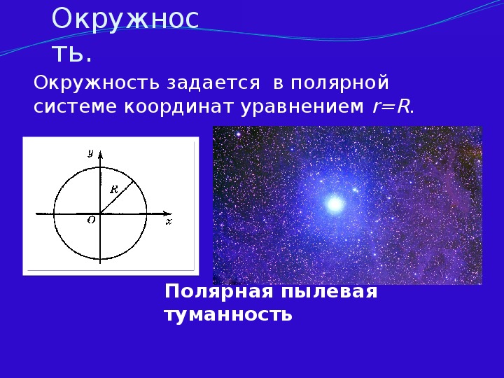 Презентация по геометрии на тему "Полярные координаты"(9 класс)