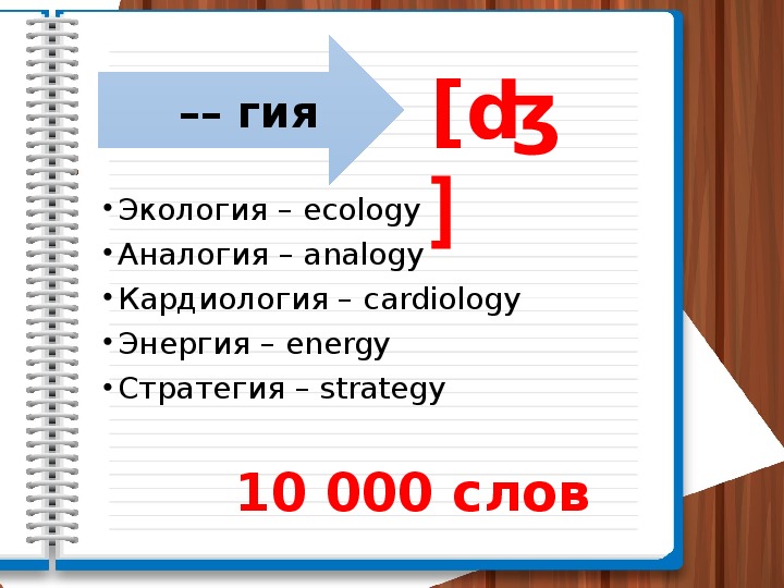 Секреты запоминания английских слов сталкер