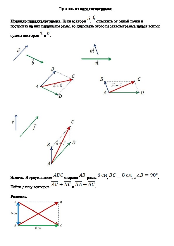 Опорный конспект по геометрии по теме «Правило параллелограмма» (9 класс)