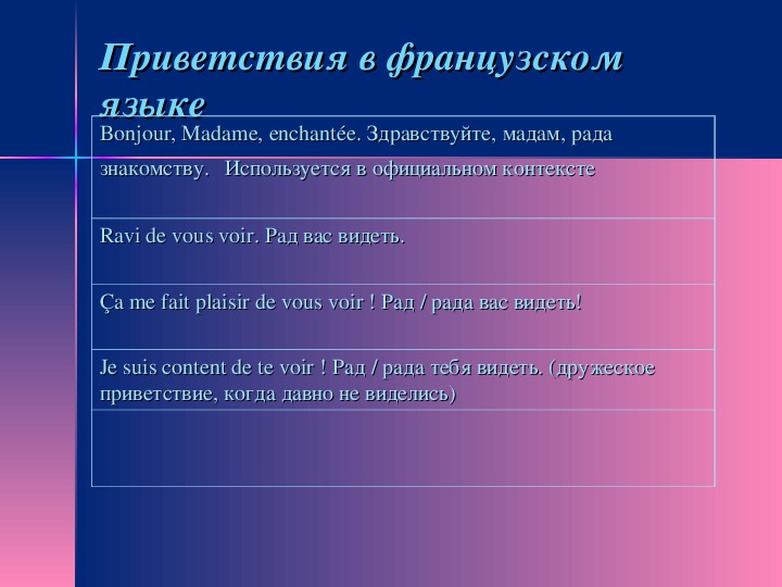 Приветствие в презентации примеры