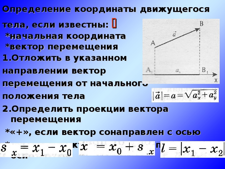 Модули проекций перемещения