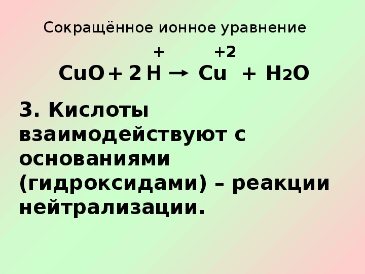 Схема ионной связи cuo