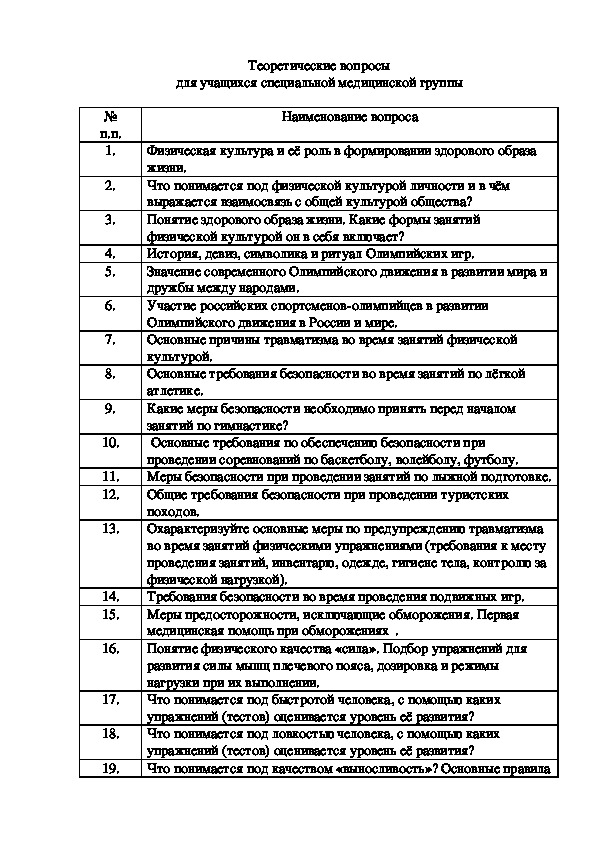 Обложка для материала Теоретические вопросы для учащихся специальной медицинской группы