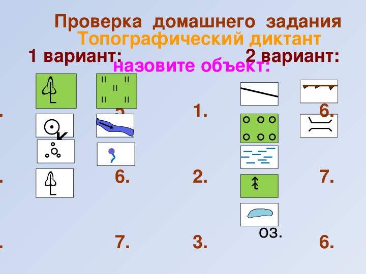 Топографические знаки задание