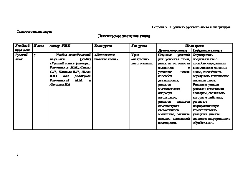 Технологическая карта лексическое значение слова 4 класс школа россии