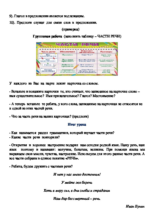 Открытый урок для родителей по русскому языку 3 класс