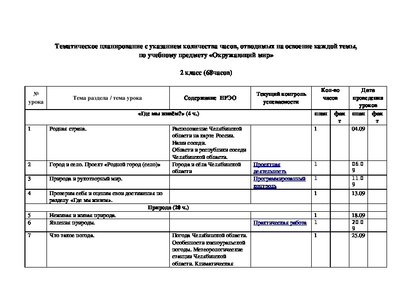 Тематическое планирование 2